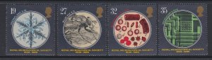 1285-88 1989 Microscopy MNH