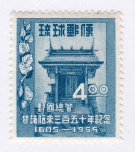 Ryukyu Islands            34           MNH OG