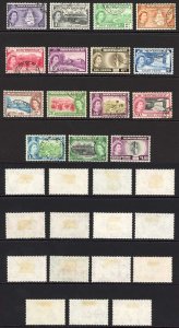 Montserrat SG136a/49 1953-62 QEII Set of 15 Used