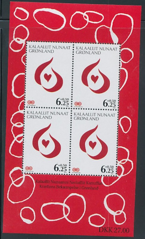 Greenland Sc B34a 2009 Cancer Society stamp sheet mint NH