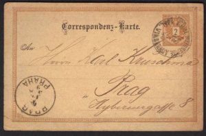 AUSTRIA-CZECHOSLOVAKIA 1890 KONIG WEINBERGE TO PRAHA