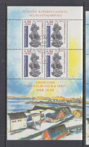 GREENLAND, 1999 National Museum Souvenir Sheet, used.