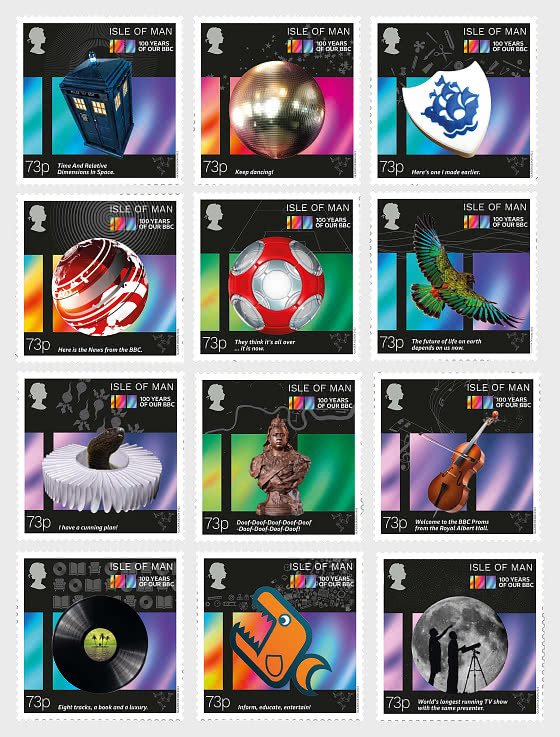 Man / Isle of Man - Postfris/MNH - Complete set 100 years BBC 2022