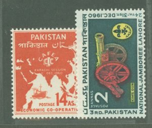 Pakistan #120-1  Multiple