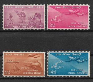 1954 India 248-251 Centenary of lndia's Postage Stamps MNH C/S of 4