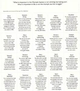 US #3068 Sheet. Atlanta 1996 Olympic Games.