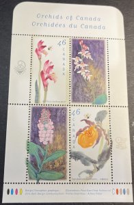 CANADA # 1790b--MINT NEVER/HINGED--SOUVENIR SHEET--1999