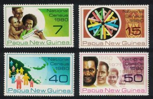 Papua NG National Census 4v 1980 MNH SC#517-520 SG#389-392 MI#390-393