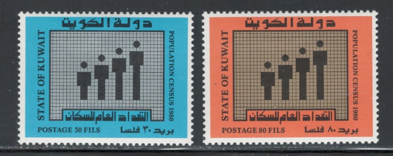 Kuwait 1980 Population Census Scott # 809 - 810 MH