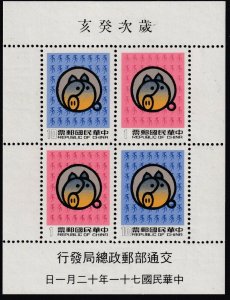 Sc# 2347a China 1982 MNH New Years 1983 S/S souvenir sheet CV $17.50 