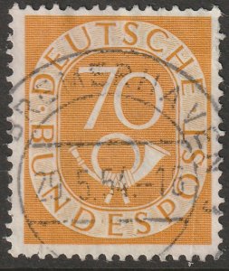 Germany 683 used