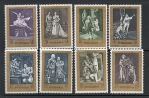 Poland #1900-1907 Mint Never Hinged E593