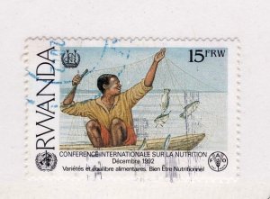 Rwanda         1381              Used