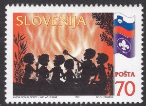SLOVENIA SCOTT 236
