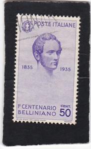 Italy  # 351  used