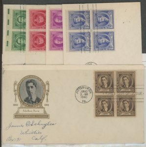 US 879-883 1940 1c to 10c Famous Composers. Blocks of 4. Complete set of 5 on Cacheted FDCs.