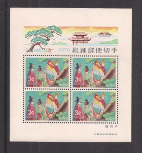 RYUKYU ISLANDS SC# 197a  SS  VF/MNH