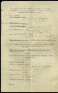 GREAT BRITAIN MEF 1945 OCCUPATION OF AEGEAN ISLANDS OFFICIAL WAR OFFICE Document