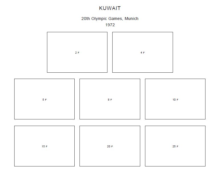 PRINTED KUWAIT 1923-2010 STAMP ALBUM PAGES (189 pages)