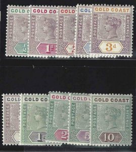 Gold Coast 1898-1902 SC 26-35 MLH Set 