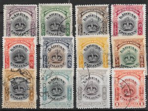 LABUAN SG117/28 1902-3 DEFINITIVE SET USED