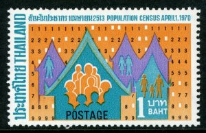 Thailand 1970 Census Scott # 550 Mint Non Hinged Y569 ⭐⭐⭐⭐⭐⭐⭐⭐