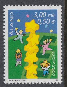 Aland 166 MNH VF