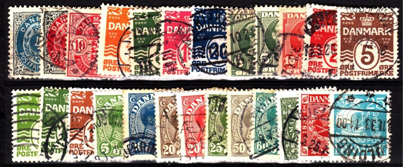 Denmark 25 different (1)