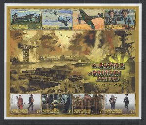 Grenada - Grenadines #2265  (2000 Battle of Britain sheet of 8) VFMNH CV $6.00