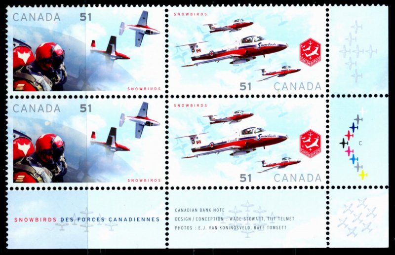 Canada 2006, Canadian Forces Snowbirds MNH PB LR # 2159a