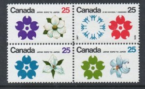 Canada Sc 508-511 1970 Osaka Expo stamp block of 4 mint NH