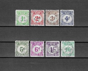 GILBERT AND ELLICE ISLANDS 1940 SG D1/8 USED £275