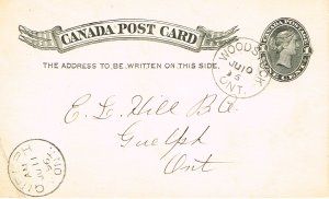 Canada Unitrade Postal Card UX14