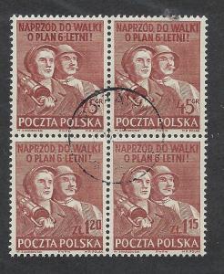 POLAND SC# 539a-d VF U 1951 BK/4