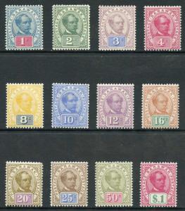 Sarawak SG36/47 1899 Set of 12 M/M