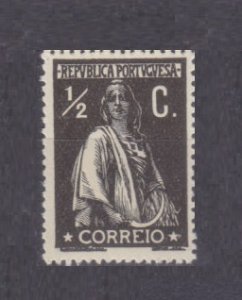 1917 Portugal	220	Ceres