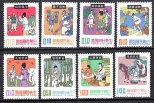 Republic of China #1726-1733   VF   Mint (NH)   CV $2.95  .....  1341293