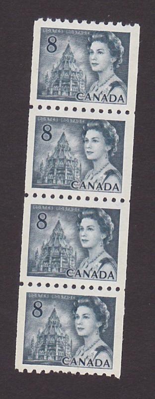 Canada 550p VF MNH Centennial Coil strip of 4