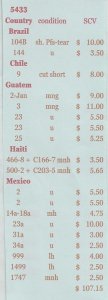 Central & South America mini-collection of 31 stamps - 2018 SCV $107.00 -5433