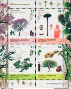 RO) 2015  ARGENTINA, TREE, TREES AND THEIR MULTIPLE USES, MEDICINAL, COSMETOLOGY