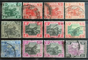 Malaya 1904 Federated Malay States FMS Tiger MCCA Crown to Right of CA FU M3247