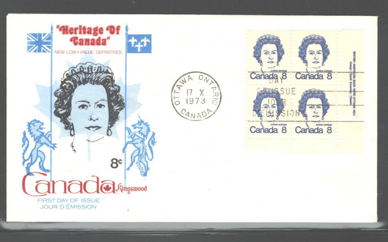 CANADA 1970 CANADIAN PRIME MINISTERS #586 -593 FDC's