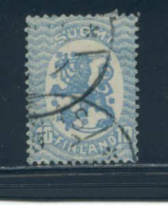 Finland 87 Used (6