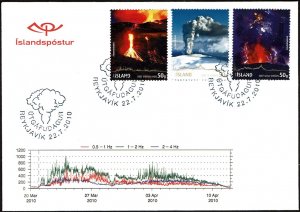 Iceland #1206-08 First Day Cover - Volcano Ash Embedded in Stamps (2010)