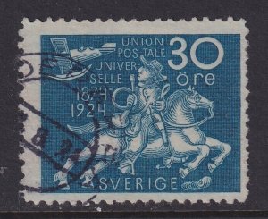 Sweden, Scott 218, used