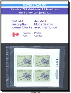 Canada - 1083 Matched set PB Sealed pack - Hand-Drawn Cart (1987) 72¢