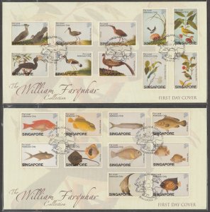 Singapore 2002 William Farquhar II Collection - A Piece of History Sheetlets FDC