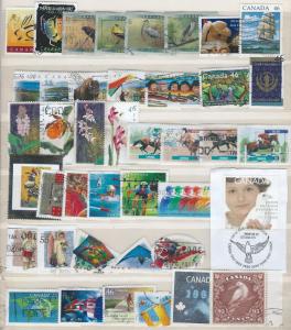 Canada.  Year 2000 all different issues. [u]