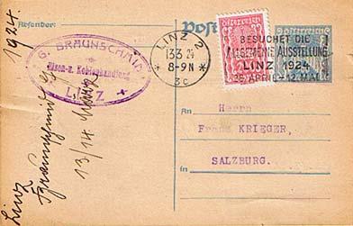 Austria 200K Symbols of Agriculture on 300K Eagle Postal Card 1924 Linz 2 Bes...
