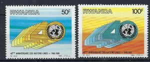 Rwanda 1224-25 MNH 1985 set (an7848)